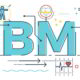 What You Need To Know About BMI